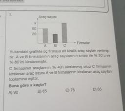 3.
20
Araç sayısı
A B C
Yukandaki grafikte üç firmaya ait kiralık araç saylan verilmiş-
tir. A ve B firmalarının araç sayılarının sırası ile % 30'u ve
% 80'ini kiralanmıştır.
Firmalar
C firmasının araçlarının % 40 kiralanmış olup C firmasının
kiralanan araç sayısı A ve B firmalannin kiralanan araç sayılan
toplamına eşittir.
Buna göre x kaçtır?
A) 90
B) 85
C) 75
D) 65