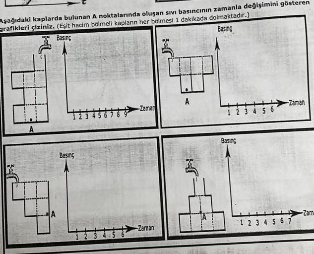 Aşağıdaki kaplarda bulunan A noktalarında oluşan sıvı basıncının zamanla değişimini gösteren
grafikleri çiziniz. (Eşit hacim bölmeli kapların her bölmesi 1 dakikada dolmaktadır.)
Basing
Basınç
Basınç
5 6
-Zaman
-Zaman
12
Basing
456
-Zaman
1 2 3 4 5 6 7
-Za