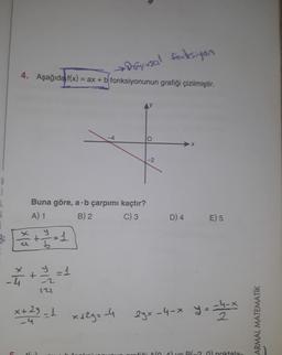 B
1
1
4. Aşağıda f(x) = ax + b fonksiyonunun grafiği çizilmiştir.
→ Doğrusal fonksiyon
*|
Buna göre, a·b çarpımı kaçtır?
A) 1
B) 2
C) 3
+21=1
b
+
y = 1
(21
x+2y=1 x+2y=-4
O
-2
D) 4
E) 5
2y=-4-x y=-=-4-²
fixi No 1) ve B(-2.0) noktala-
ARMAL MATEMATİK