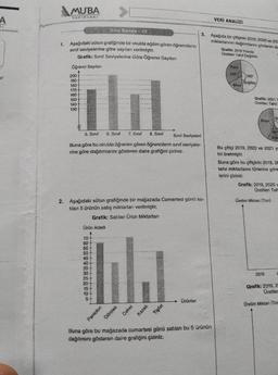 ar
MUBA
YAYINLARI
Sira Sende-49
1. Aşağıdaki sütun grafiğinde bir okulda eğitim gören öğrencilerin
sınıf seviyelerine göre sayıları verilmiştir.
Grafik: Sınıf Seviyelerine Göre Öğrenci Sayıları
Öğrenci Sayıları
200+
190
180
170-
160
150
140-
130-
5. Sınıf 6. Sinif 7. Sinif 8. Sinif Sınıf Seviyeleri
Buna göre bu okulda öğrenim gören öğrencilerin sınıf seviyele-
rine göre dağılımlarını gösteren daire grafiğini çiziniz.
2. Aşağıdaki sütun grafiğinde bir mağazada Cumartesi günü sa-
tilan 5 ürünün satış miktarları verilmiştir.
Grafik: Satılan Ürün Miktarları
Ürün Adedi
4
70-
60
55
50
40
35
30
10-
5+
Pantolon
Gömlek
Ceket
Kazak
3.
Tişört
Ürünler
VERİ ANALİZİ
Aşağıda bir çiftçinin 2019, 2020 ve 202
miktarlarının dağılımlanını gösteren da
Buna göre bu mağazada cumartesi günü satılan bu 5 ürünün
dağılımını
gösteren daire grafiğini çiziniz.
Grafik: 2019 Ylinda
Üretilen Tahit Değilimi
Arpa
120
Misir
180
Bugday
Grafik: 2021 Y
Üretien Tahil
Mitar
B
Arp
Bu çiftçi 2019, 2020 ve 2021 y
hil üretmiştir.
Buna göre bu çiftçinin 2019, 20
tahil miktarlarını türlerine göre
lerini çiziniz.
2019
Grafik: 2019, 2020-
Uretilen Tah
Üretim Miktan (Ton)
Grafik: 2019, 2
Üretilet
Üretim Miktani (Tom