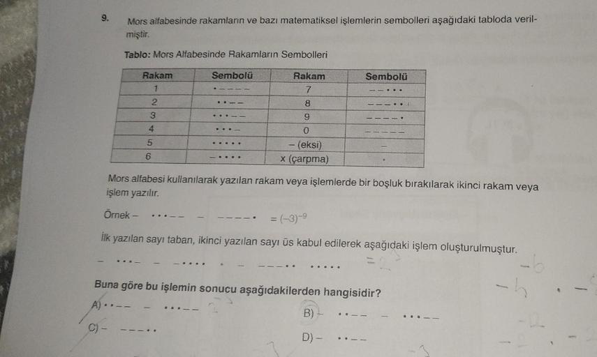 9.
Mors alfabesinde rakamların ve bazı matematiksel işlemlerin sembolleri aşağıdaki tabloda veril-
miştir.
Tablo: Mors Alfabesinde Rakamların Sembolleri
Rakam
1
2
3
C) -
4
5
6
Sembolü
Rakam
7
8
9
0
- (eksi)
x (çarpma)
Mors alfabesi kullanılarak yazılan rak