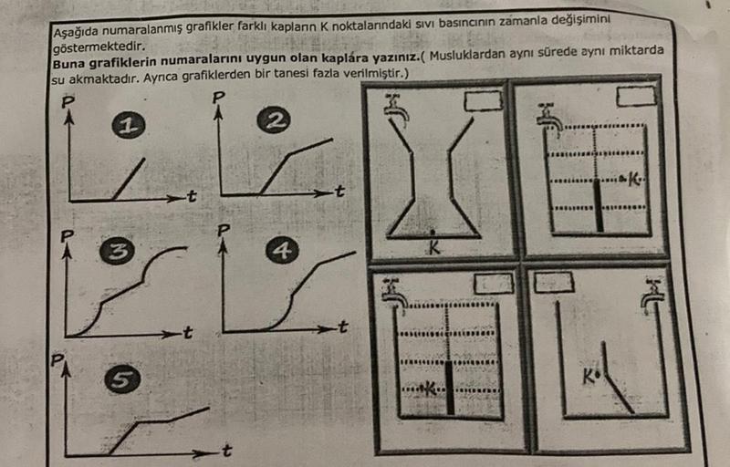 Aşağıda numaralanmış grafikler farklı kaplanın K noktalarındaki sıvı basıncının zamanla değişimini
göstermektedir.
Buna grafiklerin numaralarını uygun olan kaplára yazınız.( Musluklardan aynı sürede aynı miktarda
su akmaktadır. Ayrıca grafiklerden bir tane