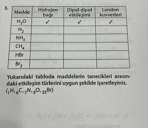 3.
Madde
H₂O
H₂
NH3
CH4
HBr
Br₂
Hidrojen Dipol-dipol London
bağı
etkileşimi kuvvetleri
✓
Yukarıdaki tabloda maddelerin tanecikleri arasın-
daki etkileşim türlerini uygun şekilde işaretleyiniz.
(₁H, 6C, 7N, 80,35 Br)
0₂H+On+ Odz - OMH+62 3
ambliot