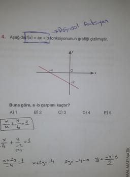 → Degiusal fonksiyon
4. Aşağıda f(x) = ax + b fonksiyonunun grafiği çizilmiştir.
Buna göre, a b çarpımı kaçtır?
A) 1
B) 2
C) 3
====+=+=+=+= 1
=1
7/17 + 27/1/2
-2
x+2y=1 x+2y=-4
-2
D) 4
E) 5
2y=-4-x y=-=-4-x
2
MAL MATEMATİK