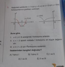 m
1-
5.
Aşağıdaki şekillerde x > 0 için y = f(-x) ve x < 0 için y = f(lxl)
fonksiyonlarının grafikleri verilmiştir.
1
O
1
2
y = f(-x)
3
y = f(lxl)
-3
D) I ve III
III. XE (-1, 2) için f fonksiyonu azalandır.
ifadelerinden hangileri doğrudur?
A) Yalnız I
B) Yalnız II
1
Buna göre,
I. XE (-2, 0) aralığında f fonksiyonu artandır.
II. x = -2 apsisli noktada f fonksiyonu en küçük değerini
alır.
E) II ve III
O
C) I ve II
X
TOC
ASYONEL