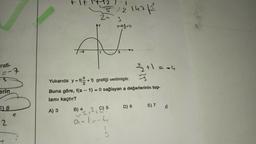 rafi-
3
erin
8
2
-7
e
717 1712
5/2 147/2
2-3
y=f(+1)
HI
Yukarıda y=f(+1) grafiği verilmiştir.
Buna göre, f(a - 1) = 0 sağlayan a değerlerinin top-
lamı kaçtır?
A) 3
B) 4
10
2C) 5
0
$2+1==4
D) 6
E) 7
d
