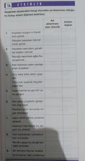 14 ETKINLIK
Aşağıdaki dizelerdeki hangi sözcükte ad aktarması olduğu-
nu bulup anlam ilişkisini belirtiniz.
1.
2.
3.
4.
5.
6.
7.
Kirpikleri süzgün o ihanet
dolu gözler
Rikkatle bakarken bile bir
fırsatı gözler
Hayattan canlı ölüm, günah-
tan baskın rahmet
