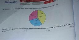 Matematik
ÜNİTE 2
E
UYGULAMA
3. Aşağdaki daire grafiğinde bir tarlaya dikilen meyve ağaçlannin kapladığı alanın dağılımı verilmiştir.
Çiçek
108
Kiraz
Erik
ANALIZ
108°
Buna göre çilek ağaçlanının kapladığı alan ile erik ağaçlarının kapladığı alan arasındaki fark tüm alanın yüzde kaçıdır?
A) 10
D) 18
B) 12
C) 15