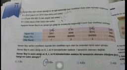 TEST
11
12. Kenan Bey satın almak istediği ev ile ilgili belirlediği bazı özellikleri ifade eden kümeler oluşturuyor.
K = (Evin yapım yılı 2015 veya daha yeni evler}
L = (Fiyatı 450 000 TL'den düşük olan evler}
N = {Oda sayısı 2'den fazla olan evler}
13
Aşağıda Kenan Bey'in ev almak için gittiği bir emlakçıda beğendiği 4 evin bazı özellikleri verilmiştir.
Yapım Yılı
Fiyatı (TL)
Oda Sayısı
1 Ev
2021
500000
1
2. Ev
2008
350000
3
B) 2.Ev
neler
3 Ev
2019
300000
4
C) 3.Ev
Aşağıda biri do
2020
450000
2
Kenan Bey verilen özellikleri dışında tüm özellikleri aynı olan bu evlerden birini satın almıştır.
Kenan Bey'in satın aldığı ev K, L ve N kümelerinden sadece 1 tanesinin elemanı değildir.
Kenan Bey'in satın aldığı ev K, L ve N kümelerinden sadece iki tanesinin elemanı olduğuna göre Ka
hangi evi satın almıştır?
L kav
A) 1.Ev
s(M)
A) 7
27
D) 4.Ev
12
K kavar
K kava
vanoz