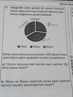 5) Aşağıdaki daire grafiği bir yüzme kursuna
bahar aylarında kayıt yaptıran öğrenci sayı-
larının dağılımını göstermektedir.
Nisan
Mayis
Mart
Satışlar
96
11-18
Malt
Daire Gra
Nisan Mayıs
Bahar aylarında bu kursa toplam 1080 öğrenci kayıt
yaptırdığına göre aşağıdaki soruları cevaplayınız.
a) Yüzme kursuna mart ayında kayıt yaptıran öğ-
renci sayısı kaçtır?
b) Nisan ve Mayıs aylarında kursa kayıt yaptıran
öğrenci sayıları arasındaki fark kaçtır?
8
EKSP!