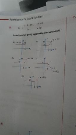 6.
Fonksiyonlarda Grafik İşlemleri
5.
f(x) =
A) y = f(x)
C)
16
10
10.
fonksiyonunun grafiği aşağıdakilerden hangisidir?
AY
AY
15
E)
1+3x.
3
35X
y = f(x) D)
16
10
AY
X> 3
x≤3
B)
15
10
3 6 X
10
AY
AY
/y = f(x)
FONK
35
3
/y = f(x)
y = f(x)
7.