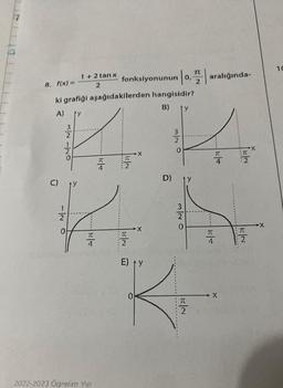 8. f(x) =
ki grafiği aşağıdakilerden hangisidir?
B)
A) ty
1
T
1+2tanx fonksiyonunun [0, aralığında-
2
3/2 120
TC
2022-2023 Öğretim Yılı
4
Sovietm
|K|N
TC
2
-X
X
E) ty
0
D)
M/NO
M/NO
K
E|N
2
TC
TC
TC
12
EN
2
X
-X
10