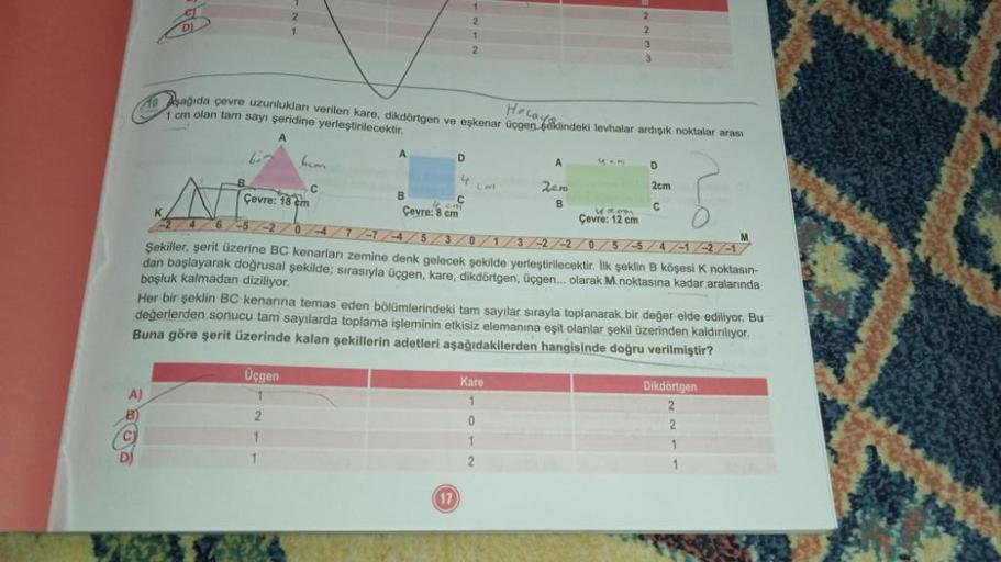 D
A)
Aşağıda çevre uzunlukları verilen kare, dikdörtgen ve eşkenar üçgen 6eklindeki levhalar ardışık noktalar arası
1 cm olan tam sayı şeridine yerleştirilecektir.
Hocaya
2
1
Çevre: 18 cm
Üçgen
1
bim.
C
2
1
1
A
NI
04/1/4/4/5/3/0/1/3/2/-2,
0/5/5/4/-1-2/17/