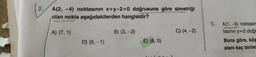 2.
A(2, -4) noktasının x+y-2=0 doğrusuna göre simetriği
olan nokta aşağıdakilerden hangisidir?
A) (7, 1)
D) (5, -1)
B) (3, -3)
E) (6, 0)
C) (4, -2)
5. A(1,-5) noktasın
tasının y=2 doğr
Buna göre, köş
alanı kaç birim