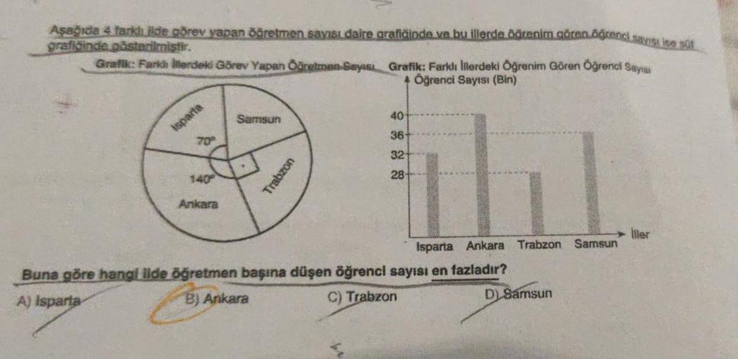 Aşağıda 4 farklı ilde görev yapan öğretmen sayısı daire grafiğinde ve bu illerde öğrenim gören öğrenci savist ise süt
grafiğinde gösterilmiştir.
Grafik: Farki İllerdeki Görev Yapan Öğretmen Sayısı Grafik: Farklı illerdeki Öğrenim Gören Öğrenci Sayıs
* Öğre