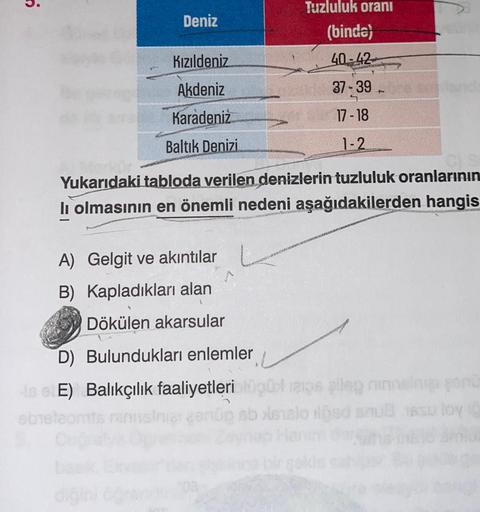 5
Deniz
Tuzluluk oranı
(binde)
40-42
Kızıldeniz
Akdeniz
Karadeniz
Baltık Denizi
Yukarıdaki tabloda verilen denizlerin tuzluluk oranlarının
li olmasının en önemli nedeni aşağıdakilerden hangis
A) Gelgit ve akıntılar
B) Kapladıkları alan
Dökülen akarsular
37