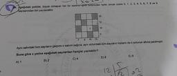 26. Aşağıdaki şekilde, boyalı olmayan her bir karenin içine birbirinden farklı olmak üzere 0, 1, 2, 3, 4, 5, 6, 7, 8 ve 9
sayılarından biri yazılacaktır.
X
35
12
16
0
7 9 16 13
Aynı satırdaki tüm sayıların çarpımı o satırın sağına, aynı sütundaki tüm sayıların toplamı da o sütunun altına yazılmıştır.
Buna göre x yerine aşağıdaki sayılardan hangisi yazılabilir?
A) 1
B) 2
C) 4
D) 8
12
E) 9
V