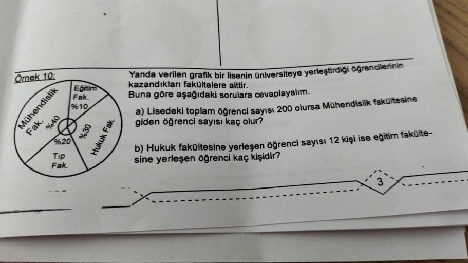Mühendislik
Fak.
Örnek 10:
%40
%20
Tip
Fak.
Eğitim
Fak.
%10
%30
Hukuk Fak.
Yanda verilen grafik bir lisenin üniversiteye yerleştirdiği öğrencilerinin
kazandıkları fakültelere aittir.
Buna göre aşağıdaki sorulara cevaplayalım.
a) Lisedeki toplam öğrenci say