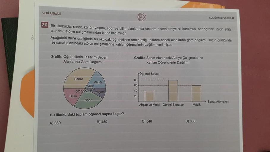 VERİ ANALİZİ
20 Bir ilkokulda; sanat, kültür, yaşam, spor ve bilim alanlarında tasarım-beceri atölyeleri kurulmuş, her öğrenci tercih ettiği
alandaki atölye çalışmalarından birine katılmıştır.
Aşağıdaki daire grafiğinde bu okuldaki öğrencilerin tercih etti