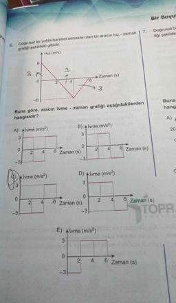 5.
Doğrusal bir yolda hareket etmekte olan bir aracın hız-zaman
grafiği şekildeki gibidir.
Hız (m/s)
0
-3
Buna göre, aracın ivme
hangisidir?
A) Alvme (m/s²)
3
0
3 A
0
-3
6
2
-6
2
4:
İvme (m/s²)
2
4
4
6
f
0
6 Zaman (s)
-3-
zaman grafiği aşağıdakilerden
B) ivme (m/s²)
3
0
-3
6 Zaman (s)
E) Alvme (m/s²)
3
2
D) Aİvme (m/s²)
3
0
Zaman (s)
-3
3
4
4
2
4
CO
7.
Zaman (s)
6 Zaman (s)
Bir Boyu
Doğrusal bi
fiği şekilde
6 Zaman (s)
Buna
hang
A)
20
TOPR
yayınc