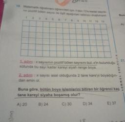 Do (1
18. Matematik öğretmeni oğrencileri için 1'den 13e kadar sayıla
nn pozitif bölen sayısı ile ilgili aşağıdaki tabloyu oluşturuyor.
1
2
3
4
A) 20
An
9
k
8
H
12
1. adim: x sayısının
pozitif bölen sayısını bul, x'in bulunduğu
sütunda bu sayı kadar kareyi siyah renge boya.
D
2.adim: x sayısı asal olduğunda 2 tane kare'yi boyadığın-
dan emin ol
D) 34
ammat yayıncılık
18
una göre, bütün boya işlemlerini bitiren bir öğrenci kaç
tane kareyi siyaha boşamış olur?
B) 24
C) 30
Buna
E) 37
A)
21.