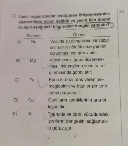 32. Canlı organizmalar tarafından ihtiyaç duyulan
elementlerin insan sağlığı ve çevre için önemi
ile ilgili aşağıdaki bilgilerden hangisi yanlıştır?
A)
B)
Element
Na
D)
Mg
C) Fe
Ca
E) K
Önemi
Vücutta su dengesinin ve vücut
sıvılarının nötrlük düzeylerinin