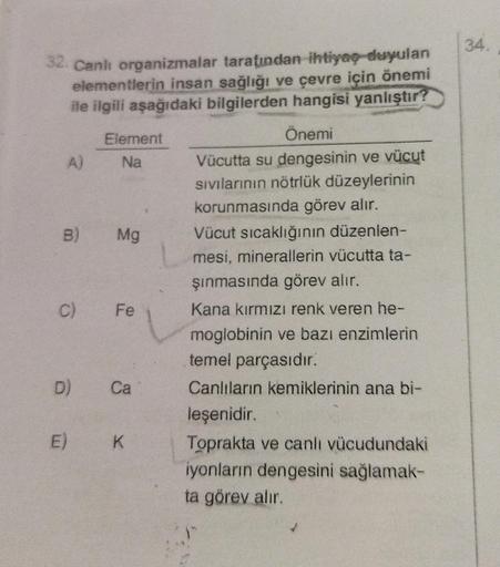 32. Canlı organizmalar tarafından ihtiyaç duyulan
elementlerin insan sağlığı ve çevre için önemi
ile ilgili aşağıdaki bilgilerden hangisi yanlıştır?
A)
B)
Element
Na
D)
Mg
C) Fe
Ca
E) K
Önemi
Vücutta su dengesinin ve vücut
sıvılarının nötrlük düzeylerinin
