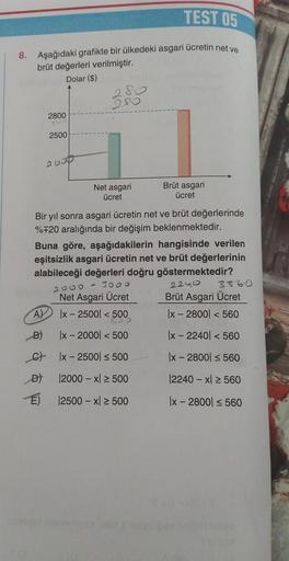 500-560認定試験トレーリング