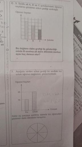 X
"kiki
resm
1
S
SÜ-
ait
ren-
2) 5. Sınıfa ait A, B ve C şubelerindeki öğrenci
sayılarını gösteren sütun grafiği verilmiştir.
Öğrenci Sayıları
A
Bu dağılımı daire grafiği ile gösterdiği-
mizde B sınıfına ait daire diliminin merkez
açısı kaç derece olur?
Öğ