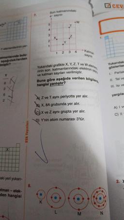 Den
Y elementlerinin yer-
atmanlarında bulu-
aşağıdakilerden
Imiştir?
6262
X
aki yeri yukarı-
atman - elek-
den hangisi
KVA Yayınları
8.
Son katmanındaki
e sayısı
5
K
4
3
12
Z
W
L
3 4
sayıl
Yukarıdaki grafikte X, Y, Z, T ve W element
rinin son katmanlarındaki elektron s
ve katman sayıları verilmiştir.
Buna göre aşağıda verilen
hangisi yanlıştır?
Katman
sayısı
Z ve T aynı periyotta yer alır.
X, 8A grubunda yer alır.
X ve Z aynı grupta yer alır.
D) Y'nin atom numarası 3'tür.
bilgilerd
MN
CEV
Yukarıdak
gösteriler
Parlak
1.
II. Tel ve
III. Isi ve
yargılar
A) I ve
C) II
2. X