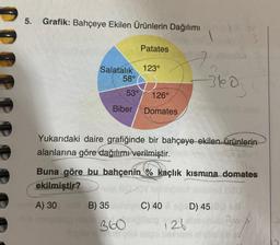 5. Grafik: Bahçeye Ekilen Ürünlerin Dağılımı
Salatalık 123°
58°
53° 126°
Biber
Patates
B) 35
Domates
Yukarıdaki daire grafiğinde bir bahçeye ekilen ürünlerin
alanlarına göre dağılımı verilmiştir.
360
Buna göre bu bahçenin % kaçlık kısmına domates
ekilmiştir?
A) 30
3603
C) 40
26
D) 45
30%