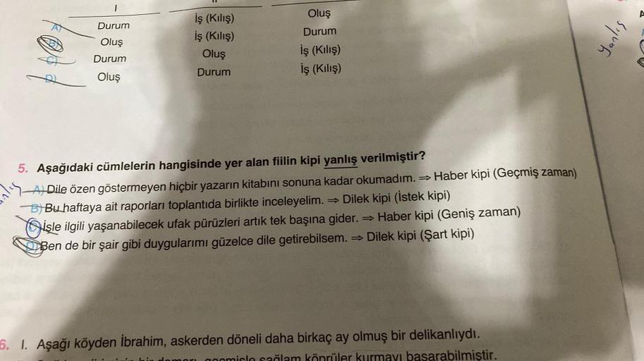 Durum
Oluş
Durum
Oluş
İş (Kılış)
İş (Kılış)
Oluş
Durum
Oluş
Durum
İş (Kılış)
İş (Kılış)
5. Aşağıdaki cümlelerin hangisinde yer alan fiilin kipi yanlış verilmiştir?
A) Dile özen göstermeyen hiçbir yazarın kitabını sonuna kadar okumadım. ⇒ Haber kipi (Geçmiş