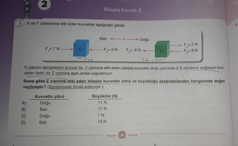 2
3. X ve Y cisimlerine etki eden kuvvetler aşağıdaki gibidir.
F₁=7 N-
A)
B)
C)
D)
Bileşke Kuvvet-2
X
Kuvvetin yönü
Doğu
Batı
Doğu
Bati
Bati.
F₂=3 N
12
X cismini dengeleyen kuvvet ile, Y cismine etki eden bileşke kuvvetin doğu yönünde 2 N olmasını sağlayan