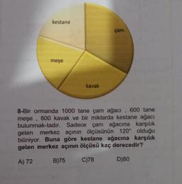 kestane
meşe
kavak
B)75
çam
8-Bir ormanda 1000 tane çam ağacı, 600 tane
meşe, 800 kavak ve bir miktarda kestane ağacı
bulunmak-tadır. Sadece çam ağacına karşılık
gelen merkez açının ölçüsünün 120° olduğu
biliniyor. Buna göre kestane ağacına karşılık
gelen merkez açının ölçüsü kaç derecedir?
A) 72
C)78
D)80