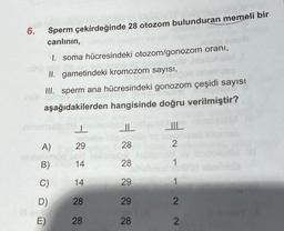 6.
SUOMA
Sperm çekirdeğinde 28 otozom bulunduran memeli bir
canlının,
1. soma hücresindeki otozom/gonozom oranı,
joile nesigirol
II. gametindeki kromozom sayısı,
dinible
dep
III. sperm ana hücresindeki gonozom çeşidi sayısı
joite
aşağıdakilerden hangisinde doğru verilmiştir?
E)
A)
B)
C)
D)
29
14
14
28
28
28
DIO
28
29
29
28
2
1
2
2