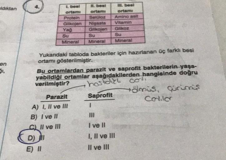 aldıktan
en
II. besi
ortamı
Selüloz
Nişasta
Yağ
Glikojen
Su
Su
Mineral Mineral
1. besi
ortamı
Protein
Glikojen
III. besi
ortamı
Amino asit
Vitamin
Glikoz
Su
Mineral
Yukandaki tabloda bakteriler için hazırlanan üç farklı besi
ortamı gösterilmiştir.
Bu ortam