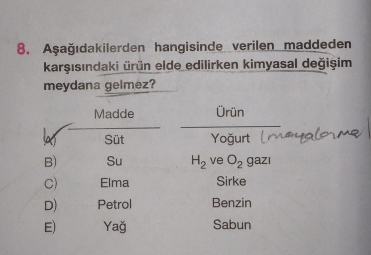 8. Aşağıdakilerden hangisinde verilen maddeden
karşısındaki ürün elde edilirken kimyasal değişim
meydana gelmez?
bo
B)
C)
D)
E)
Madde
Süt
Su
Elma
Petrol
Yağ
Ürün
Yoğurt (mayalanma
H₂ ve O2 gazi
Sirke
Benzin
Sabun