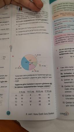 Burak
: Ceyda
➤ Deneme
peş denemedeki
gisi yanlıştır?
sayısı hiç art-
sayıda doğru
edeki doğru or-
ok doğruyu Ali
-:Satış
-: Alış
Günler
ünlük çey-
ektedir.
i gün altı-
, ikinci ya-
bcz-simn
118
çalışkan
6.
Pazartesi
Yukarıdaki Grafikte Ceren in Paesi, Sali, Car
şamba günü soru çözdüğü dersler ve sayıları veril
miştir. Ceren 3 gün boyunca ortalama Türkçeden
30, Matematikten 40, Fenden 25 soru çözmüştür.
Buna göre aşağıdakilerden hangisi yanlıştır?
A) Çarşamba günü 20 matematik sorusu çözmüş
tür.
B) Salı günü 25 Türkçe sorusu çözmüştür.
C) Çarşamba günü 25 fen sorusu çözmüştür.
D) Üç gün boyunca ortalama 90 soru
57-85 yaş
150°
0-18 yaş
120°
A) 32
B) 32
C) 8
D) 16
30°
60°
Türkçe
0-18 yaş
38 - 56 yaş
çözmüştür.
19 - 37 yaş
Yukarıdaki daire grafiğinde bir hasteneye gün için-
de gelen hastaların yaşlarına göre dağılımı veril-
miştir.
337
Yaşlarına göre hastaların sayısını gösteren sık-
lık tablosu aşağıdakilerden hangisi olabilir?
Yapılan işe denir. Paranır
Deneyin yapıldığı andaki s
Deney:
Çikti:
Olay: Olasılık değeri hesaplanar
Olası durumlar: Deneyin tüm so
Olayın Sonuçlarının s
Olası Durum Say
19-37 yaş 38-56 yaş 57-85 yaş
8
40
16
8
16
40
32
40
16
8
32
40
Bir torbada 2 kırmızı, 3 mavi, :
Daha fazla olasılıklı olay: To
sarı gelmesi
Eşit olasılıklı olay: Torbadan
yaz top çekilmesi olayı
Daha az olasılıklı olay: Tort
mızı olması
Olasılık:
8. sınıf / Konu Özetli Soru Bankası
Eş olasılıklı olay: Olası Dur
sılık değerine sahip olaydım
Zar atıldığında 1 gelmesi,
olasılık değerine sahiptir.
1.
18 cm uzunluğund
lukları tam sayı ola
tediğimizde olası
A) 3
B) 4
2.
1'den 99'a kadar
lara yazılarak bir
Bu torbadan ra
aşağıdakilerde
A) Çekilen bir
basamaklı c
B) Çekilen bir
maklı olma
sılıklıdır.
C) Çekilen ka
13'e bölüm
D) Çekilen b
yük 100'd
çalışkan
yayınları