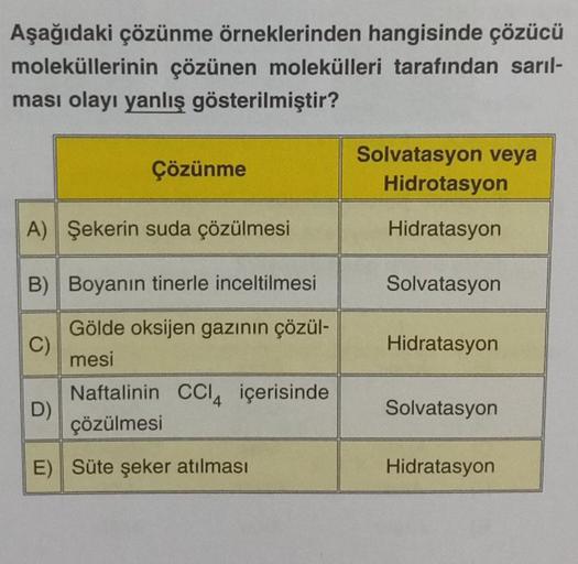 Aşağıdaki çözünme örneklerinden hangisinde çözücü
moleküllerinin çözünen molekülleri tarafından sarıl-
ması olayı yanlış gösterilmiştir?
A) Şekerin suda çözülmesi
B) Boyanın tinerle inceltilmesi
Gölde oksijen gazının çözül-
mesi
C)
Çözünme
Naftalinin CCI i