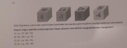 5)
La
-3
Do
3
Si
-4
0
Dilek Öğretmen yukarıdaki renkli küpleri üzerindeki tam sayılara göre küçükten büyüğe sıralamak istemektedir.
Küpler doğru şekilde sıralandığında ortaya çıkacak nota dizilimi aşağıdakilerden hangisidir?
A) La-Si-Mi - Do
B) Do-Mi-La - Si
C) Si-La-Mi - Do
D) Si-La-Do - Mi