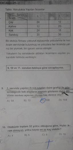 ERİ ANALİZİ-2
Tablo: Yolculukta Yapılan İkramlar
Servis
Ikram
Çay
Kahve
Kek
Sandviç
1.
24
12
24
20
2.
12
20
18
30
Bir otobüs firması yolculuk esnasında yolcularına iki kez
ikram servisinde bulunmuş ve yolculara her ikramda yal-
nız bir yiyecek, bir içecek servis etmiştir.
Yolcuların bu servislerde aldıkları ikramların sayıları yu-
karıdaki tabloda verilmiştir.
9, 10 ve 11. soruları tabloya göre cevaplayınız.
9. 1. serviste yapılan ikram sayıları daire grafiği ile gös-
terildiğinde kek alanların sayısını gösteren daire dili-
minin merkez açısının ölçüsü kaç derece olur?
A) 54
B) 72
C) 108
D) 144
t
10. Otobüste toplam 52 yolcu olduğuna göre, hiçbir ik-
ram almayan, yolcu sayısı en az kaç olabilir?
A) 4
B) 6
C) 8
D) 10