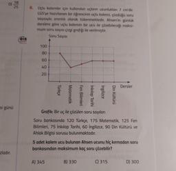 D)-
si günü
18
25
zladır.
20
eis
Yayınlan
8. Uçlu kalemler için kullanılan uçların uzunlukları 7 cm'dir.
LGS'ye hazırlanan bir öğrencinin uçlu kalemi, çözdüğü soru
sayısıyla orantılı olarak tükenmektedir. Ahsen'in günlük
derslere göre uçlu kalemin bir ucu ile çözebileceği maksi-
mum soru sayısı çizgi grafiği ile verilmiştir.
Soru Sayısı
100
80
60
40
20
Grafik: Bir uç ile çözülen soru sayıları
Soru bankasında 120 Türkçe, 175 Matematik, 125 Fen
Bilimleri, 75 İnkılap Tarihi, 60 İngilizce, 90 Din Kültürü ve
Ahlak Bilgisi sorusu bulunmaktadır.
5 adet kalem ucu bulunan Ahsen ucunu hiç kırmadan soru
bankasından maksimum kaç soru çözebilir?
A) 345
Dersler
B) 330
C) 315
D) 300