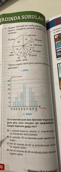 TADINDA SORULAR
6. Aşağıda 100 kişilik bir sınıfta yapılan, 1. ve
navların sonuçlarını gösteren grafikler
verilmiştir.
a
RI
70 puan
80
puan
30
25
20
15
10
5
0
25
15
10
10
pot
90
puan
5
Öğrenci sayısı
15
10
puan
7
I. SINAV
60 puan
70
5
10
8
(Öğrenci sayıları daire içine, puanlar daire dis
yazılmıştır.)
50 puan
08
40 puan
20 puan
II. SINAV
30 puan
90
100
Puanlar
1.
Best
Teme
Uluslarar
ve ödül t
50 ve üzerinde puan alan öğrenciler başarılı oldu-
ğuna göre, sınav sonuçları için aşağıdakilerden
hangisi söylenirse yanlış olur?
Yüzm
hibs
A) I. sınavda başarısız olanlar, II. sınavda başar
sız olanlardan daha fazladır.
B) II. sınavda, 70 ve üzerinde puan alanlar azal
og JT and A
mıştır.
C) Her iki sınavda da 60 ve üstünde
alanla
puan
rin sayıları eşittir.
D) Her iki sınavda da 30 ve altında puan alanların
sayıları eşittir.
5
Başarının tadı bambaska!