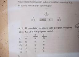 Yatay düzlemde bulunan çubuk mıknatısın çevresine K, L,
M pusula mıknatısları konulmuştur.
A)
B)
K, L, M pusulaları şekildeki gibi dengede olduğuna
göre, 1, 2 ve 3 kutup işareti nedir?
1
2
3
C)
Z NSSN
N
D) S
9-
E) N
K
ZZZS
N
N
NSNSS
S
L
S
S