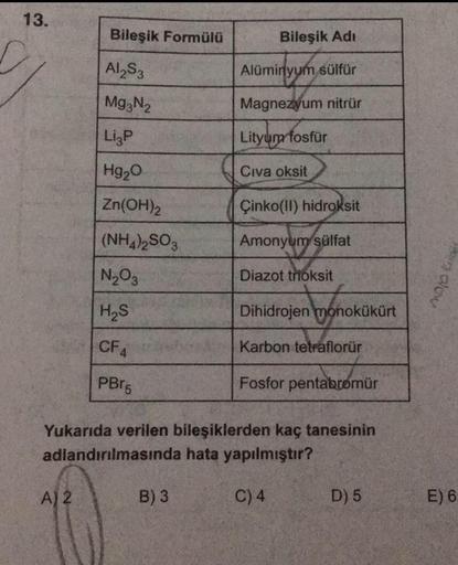 13.
Bileşik Formülü
Al₂S3
Mg3N₂
LigP
Hg₂0
Zn(OH)2
(NH4)2SO3
A) 2
N₂03
H₂S
CF4
PBr5
Bileşik Adı
Alüminyum sülfür
Magnezyum nitrür
B) 3
Lityum fosfür
Civa oksit
Çinko(II) hidroksit
Amonyum sülfat
Diazot trioksit
Dihidrojen monokükürt
Karbon tetraflorür
Yukar