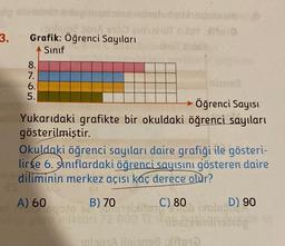 00
3.
Grafik: Öğrenci Sayıları
A Sınıf
8765
8.
7.
6.
5.
Öğrenci Sayısı
Yukarıdaki grafikte bir okuldaki öğrenci sayıları
gösterilmiştir.
A) 60
Okuldaki öğrenci sayıları daire grafiği ile gösteri-
lirse 6. sınıflardaki öğrenci sayısını gösteren daire
diliminin merkez açısı kaç derece olur?
B) 70
goto 92
para miktarı 72
2014
hndos
C) 80
Home Si
*MO
18:39
i98:10010
D) 90
abigues