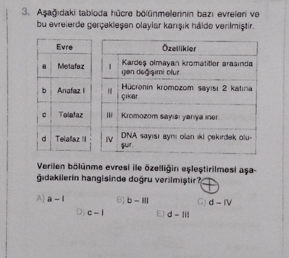 3. Aşağıdaki tabloda hücre bölünmelerinin bazı evreleri ve
bu evrelerde gerçekleşen olaylar karışık hâlde verilmiştir.
Özellikler
Kardeş olmayan kromatitler arasında
gen değişimi olur
a
b
C
Evre
Metafaz
Anafaz I
Telafaz
Telafaz !!
D) c-1
Hücronin kromozom