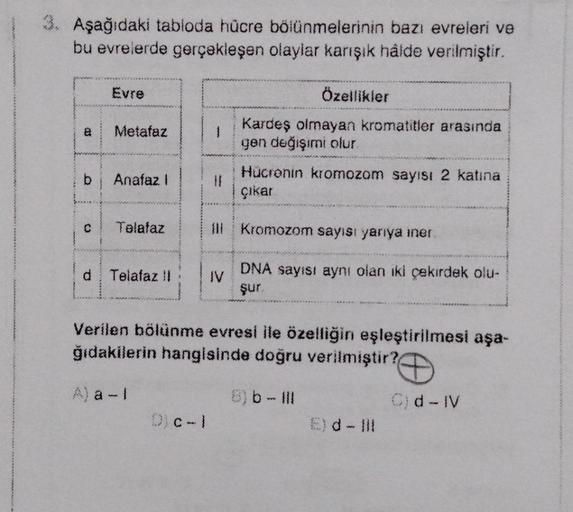 3. Aşağıdaki tabloda hücre bölünmelerinin bazı evreleri ve
bu evrelerde gerçekleşen olaylar karışık hâlde verilmiştir.
Özellikler
Kardeş olmayan kromatitler arasında
gen değişimi olur
a
b
C
Evre
Metafaz
Anafaz I
Telafaz
Telafaz !!
D) c-1
Hücronin kromozom 