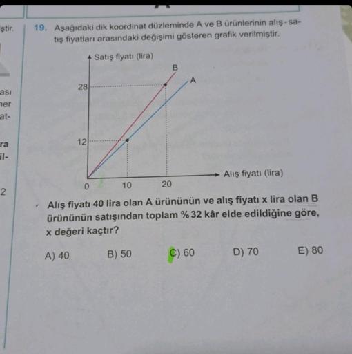 iştir.
ası
her
at-
ra
il-
2
19. Aşağıdaki dik koordinat düzleminde A ve B ürünlerinin alış-sa-
tış fiyatları arasındaki değişimi gösteren grafik verilmiştir.
Satış fiyatı (lira)
28
12
20
B) 50
B
A
0
10
Alış fiyatı 40 lira olan A ürününün ve alış fiyatı x l