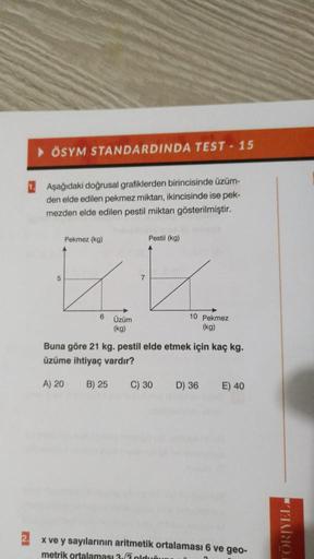 ► ÖSYM STANDARDINDA TEST - 15
1. Aşağıdaki doğrusal grafiklerden birincisinde üzüm-
den elde edilen pekmez miktarı, ikincisinde ise pek-
mezden elde edilen pestil miktarı gösterilmiştir.
5
Pekmez (kg)
6 Üzüm
(kg)
7
Pestil (kg)
10 Pekmez
(kg)
Buna göre 21 k